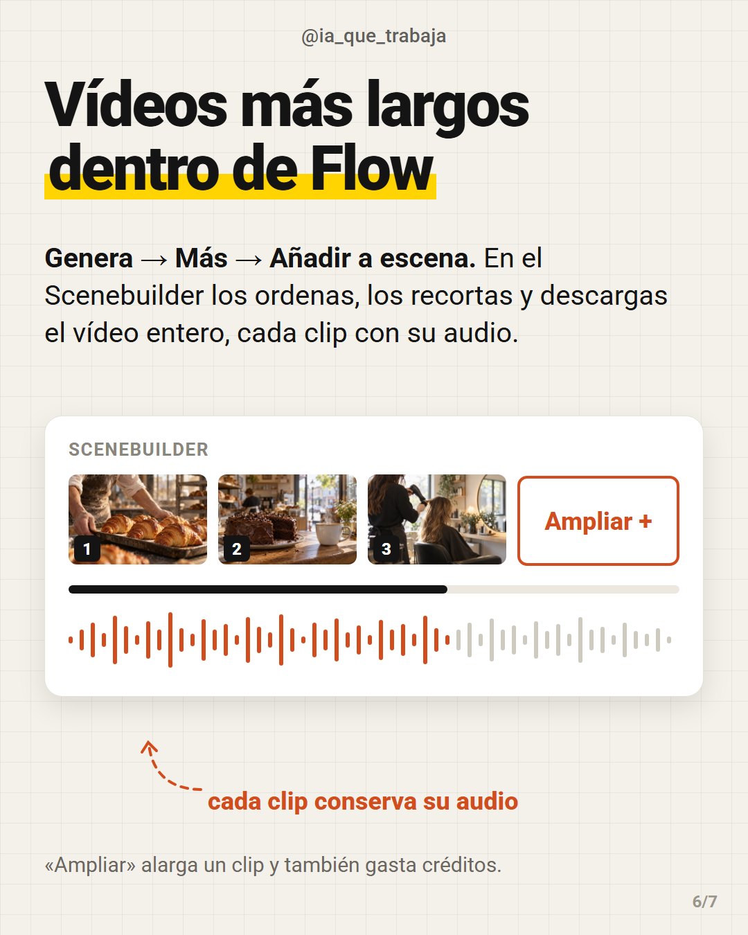 Esquema del Scenebuilder