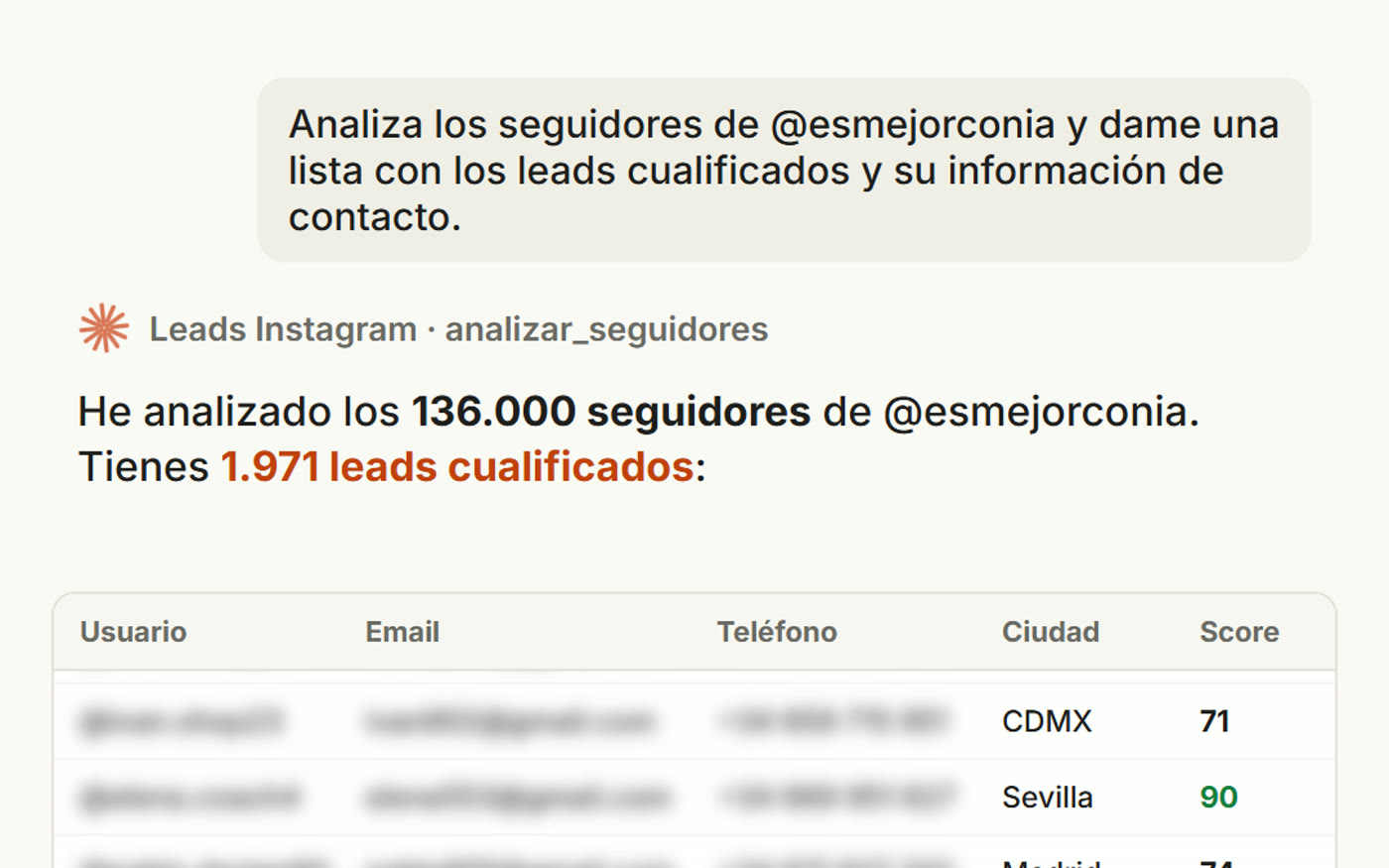 Claude devolviendo una lista de leads