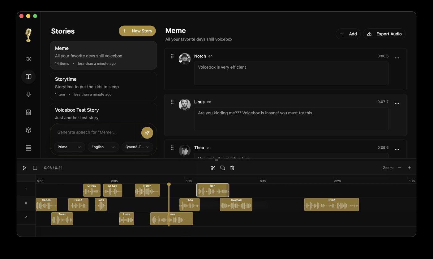 Voicebox: editor de historias